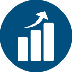management of companies